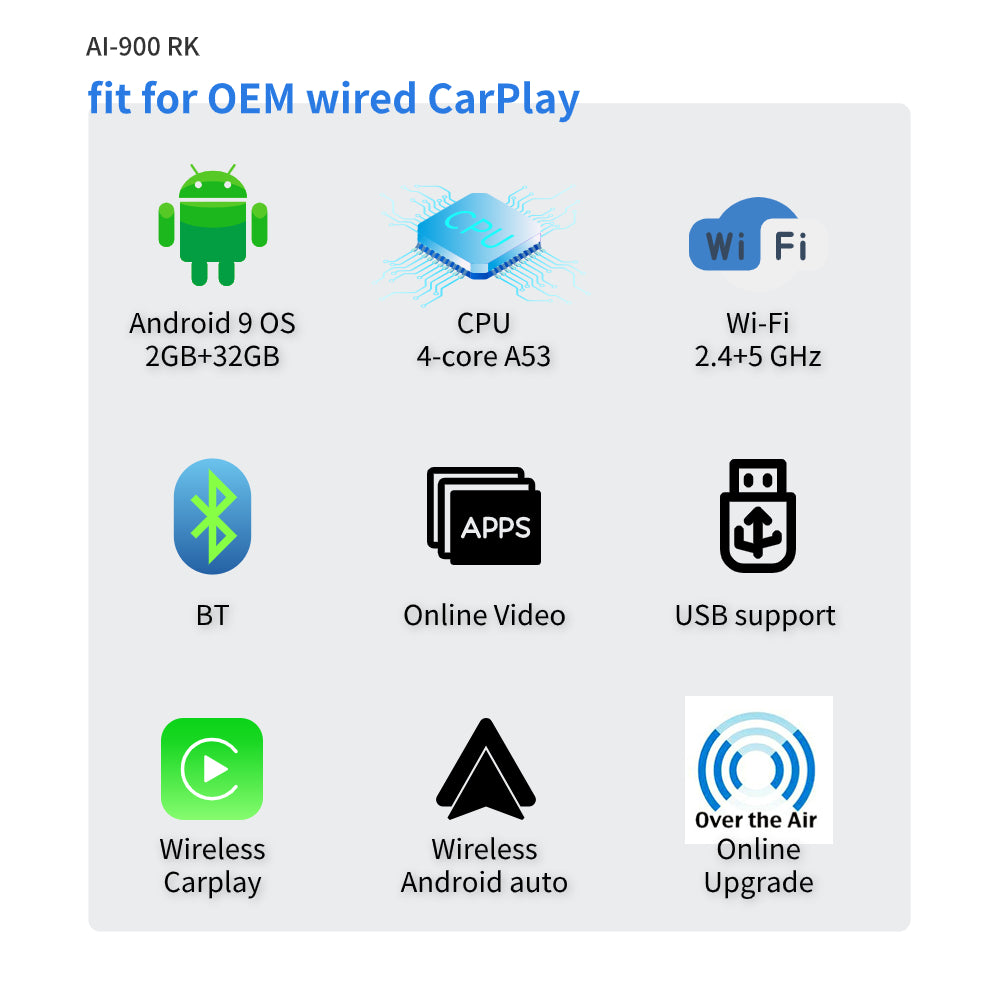 EXPLOTER Applepie AI-900 RK Wi-Fi version CarPlay to Wireless AI Box support YouTube Netflix with USB Port OTA Online Upgrade