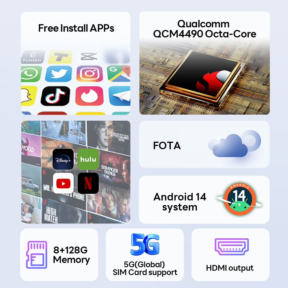 Exploter ApplePie Rocket Q Android 14 QCM4490 CarPlay Ai Box Global 5G LTE Support Wireless CarPlay Android Auto GPS HDMI