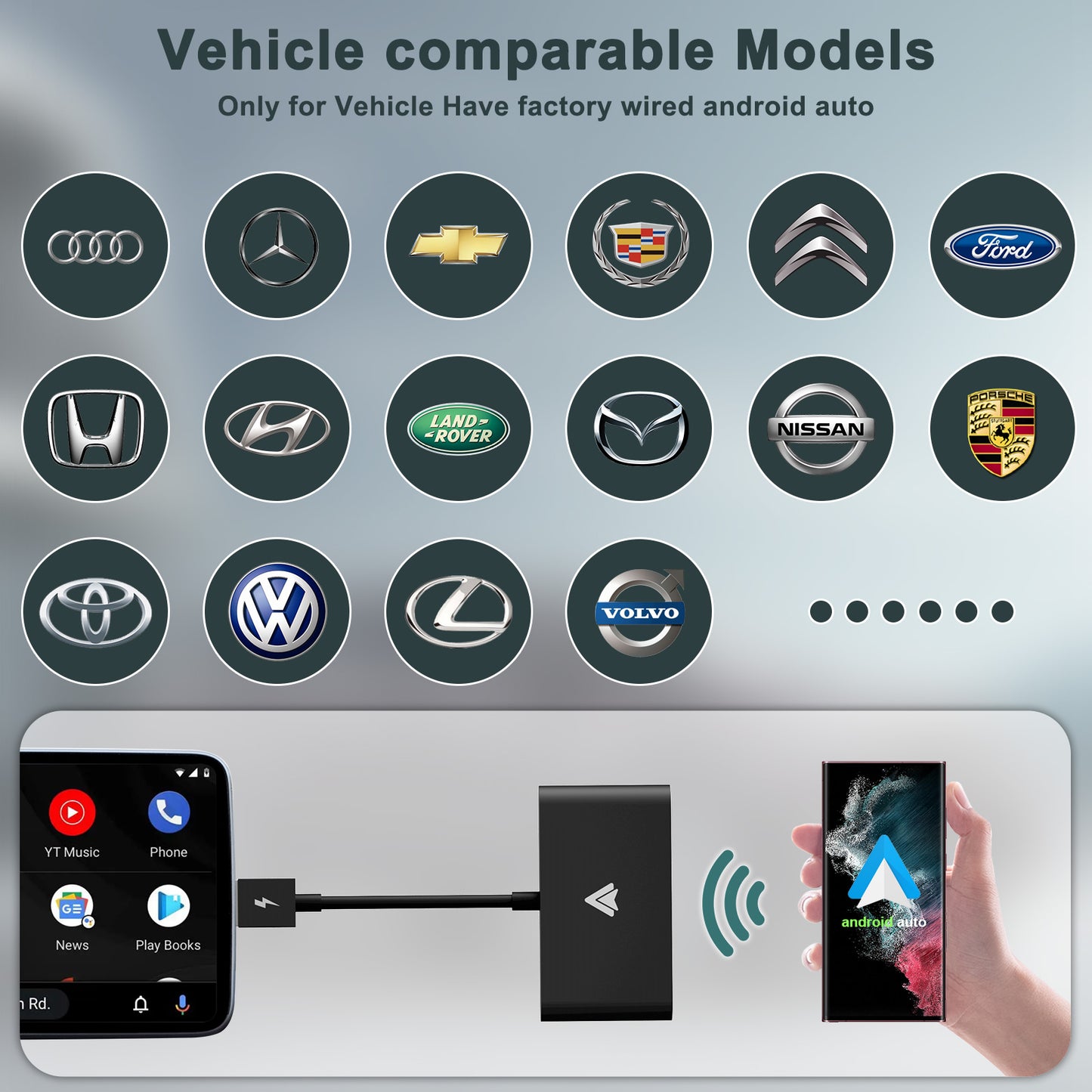EXPLOTER CP-800-W20 Wired Android Auto Convert to Wireless Wi-Fi 2.4GHz and 5GHz Automatically connect