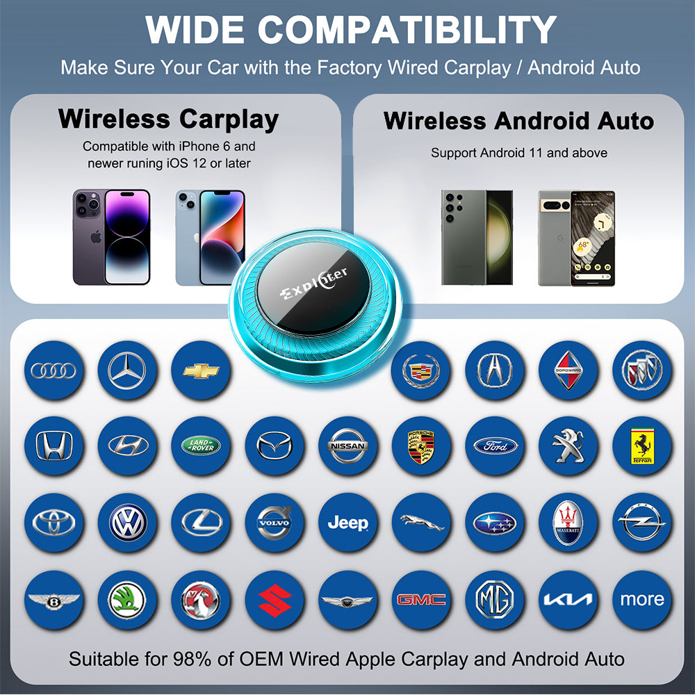 Exploter ApplePie Rocket Q Android 14 QCM4490 CarPlay Ai Box Global 5G LTE Support Wireless CarPlay Android Auto GPS HDMI
