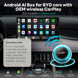 EXPLOTER Wireless AI Box for BMW or Other Car with Wireless Carplay System, Android 13, 8GB RAM, 128GB ROM, Dual WiFi, Support 4G Sim Card and HDMI output