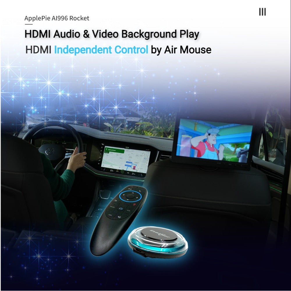 EXPLOTER AI-996 Rocket ApplePie - Carplay Ai Box 5G LTE SIM Card Support Wireless CarPlay Android Auto CPU QCM6490 2.7 GHz GPS HDMI RAM /ROM 8GB /128GB GPS YouTube Netflix