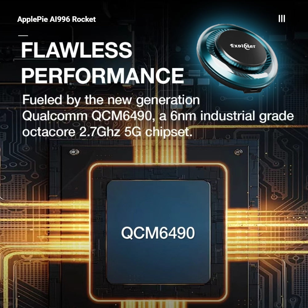 EXPLOTER AI-996 Rocket ApplePie - Carplay Ai Box 5G LTE SIM Card Support Wireless CarPlay Android Auto CPU QCM6490 2.7 GHz GPS HDMI RAM /ROM 8GB /128GB GPS YouTube Netflix