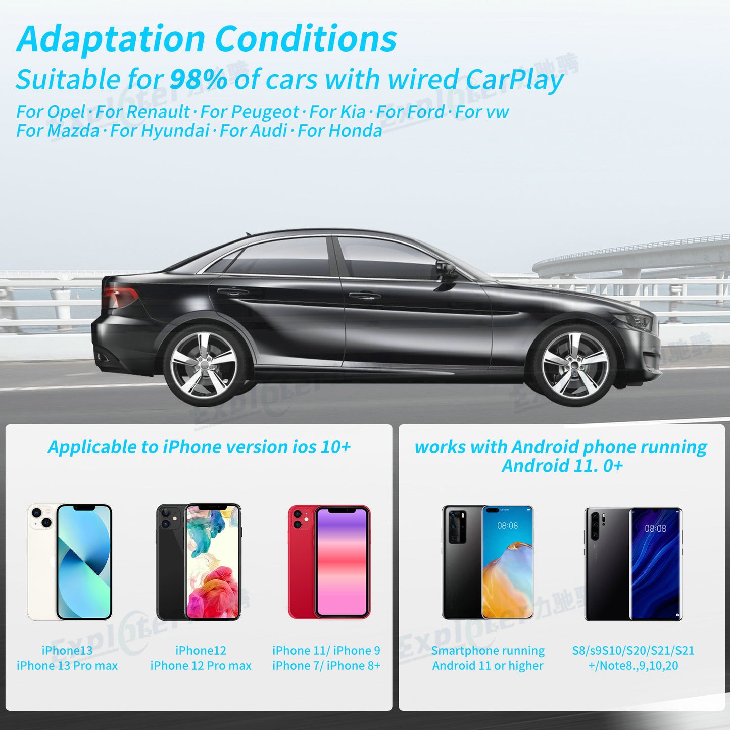EXPLOTER AI-996 Mini Ultra US Ver ApplePie - CarPlay Converted to Android 13 System USB Dongle USA Canada 4G LTE Sim Card Qualcomm 8 Core Ram 4GB Rom 64GB GPS YouTube Netflix