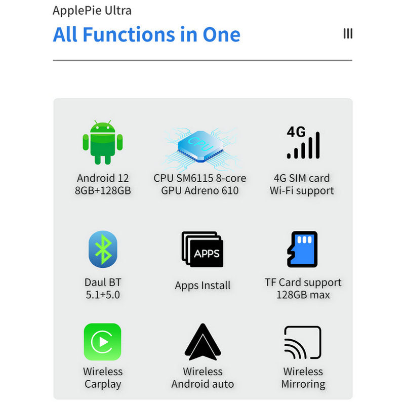 Applepie Ultra QualComm 6115 CarPlay AI Box Android 13 RAM 8GB 8 Core Snapdragon 662 SM6115 Wireless Smart USB Adapter 4G SIM