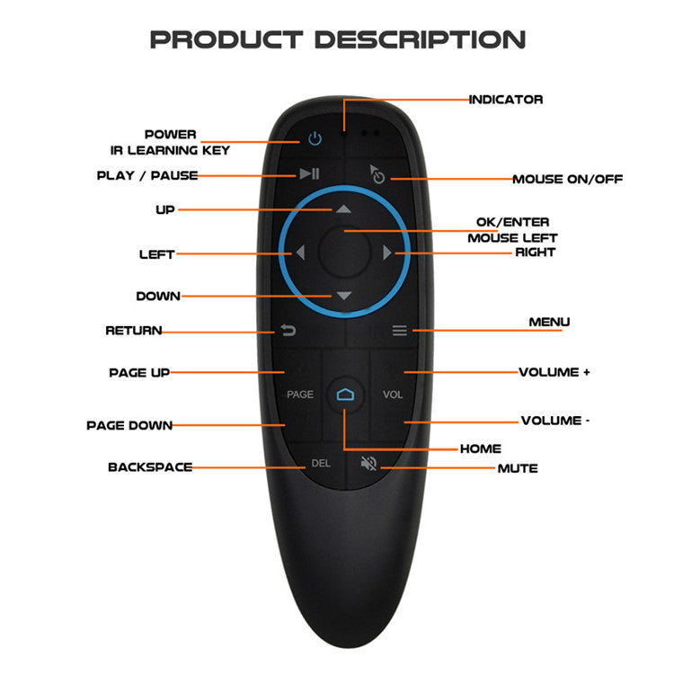 BT Air Mouse - Bluetooth 5.0 Remote Control for ApplePie AI Box and Other Android OS Device