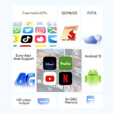 Android 13 Video Interface for LC200 Toyota Land Cruiser 200 2012-2015 QCM6125 8+128G 4G SIM HDMI output