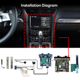 For Porsche PCM3.1 System Cayenne /Palamera/Macan/Cayman/911 / 978 with 7" Screen 2010 2011 2012 2013 2014 2015 2016  CarPlay and Android Auto Upgrade Kit