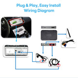 Wireless CarPlay and Android Auto Upgrade Kit For Jaguar Land Rover 10.25" Haman H.U Dual Monitor 2017 2018 2019 2020 2021 2022