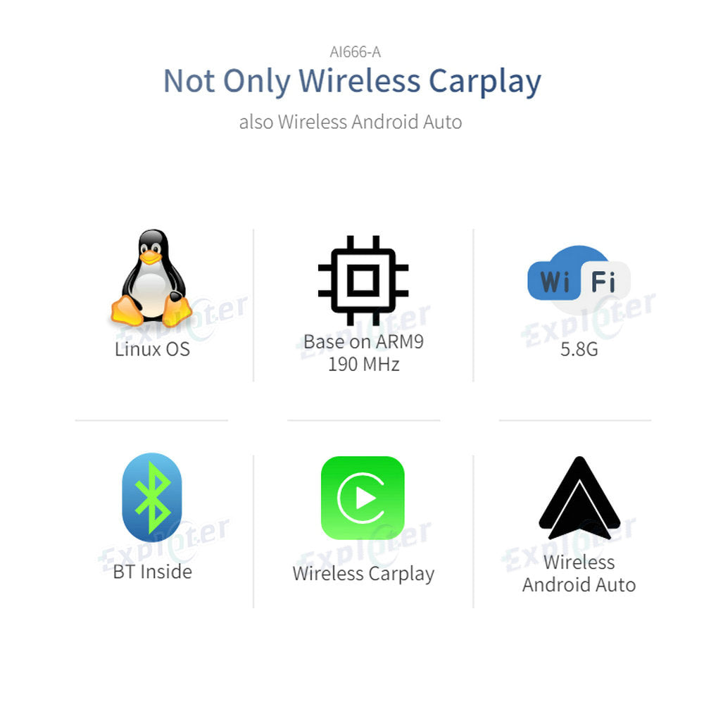 EXPLOTER 2-in-1 Wireless CarPlay Adapter & Android Auto CP-800-A 2023 –  Exploter - ApplePie
