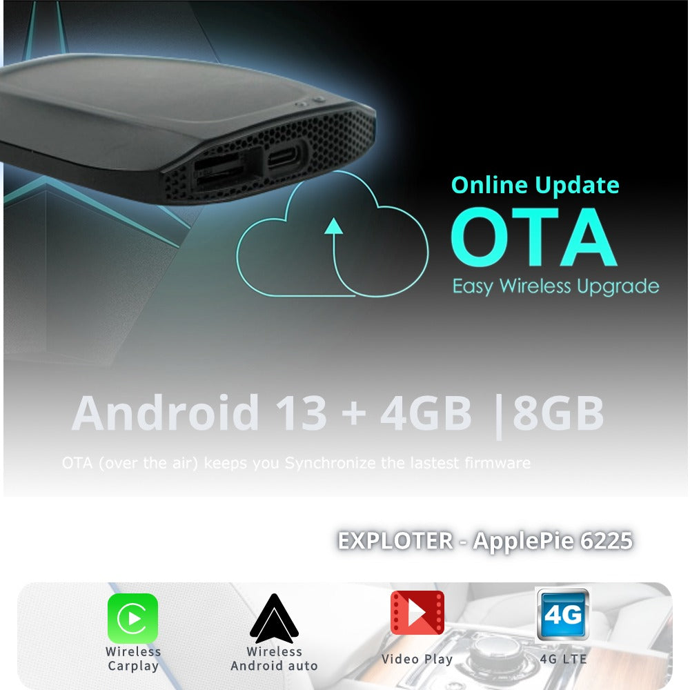 EXPLOTER "AI-996 E" Applepie CarPlay to Wireless CP and AA Smart Box QualComm 6nm Snapdragon 680 SM6225 8-Core 2.4GHz Max Android 13 RAM 8GB ROM 128GB 4G SIM Card Support Wi-Fi Dual-BT Google Play YouTube NetFlix GPS Built-in