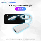 EXPLOTER CarPlay to HDMI USB Dongle, HDMI Car TV Mate Multimedia Adapter for Cars with OEM Factory Wired CarPlay, Compatible with Fire TV Stick/Game Consoles/Screen Throwers/DVD/Set-top Boxes, HDMI Input to USB Car Play Converter