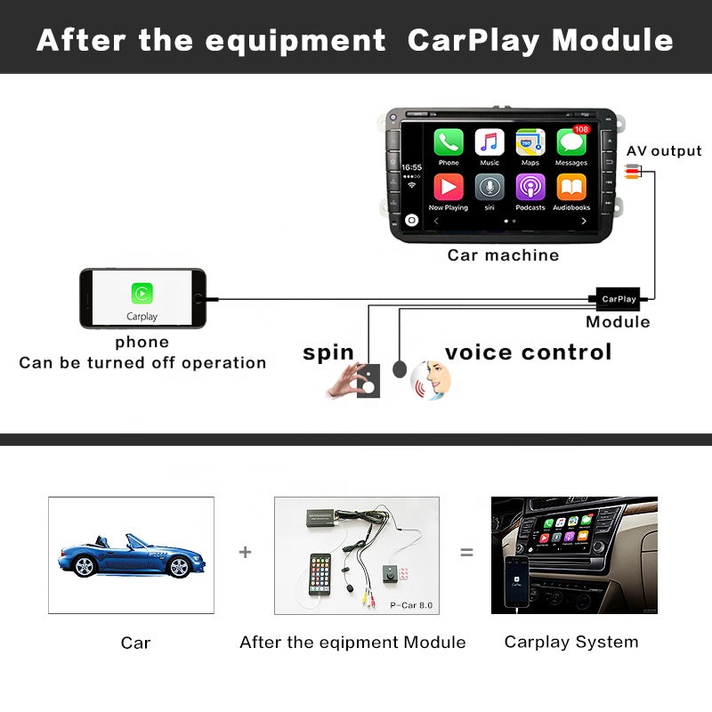 Wireless CarPlay Module Universal with Android Auto Phone Mirroring USB Video Playback Touch Convert Board Cable Microphone Knob RGBs and CVBS Video Output for Monitor and Video Interface Box