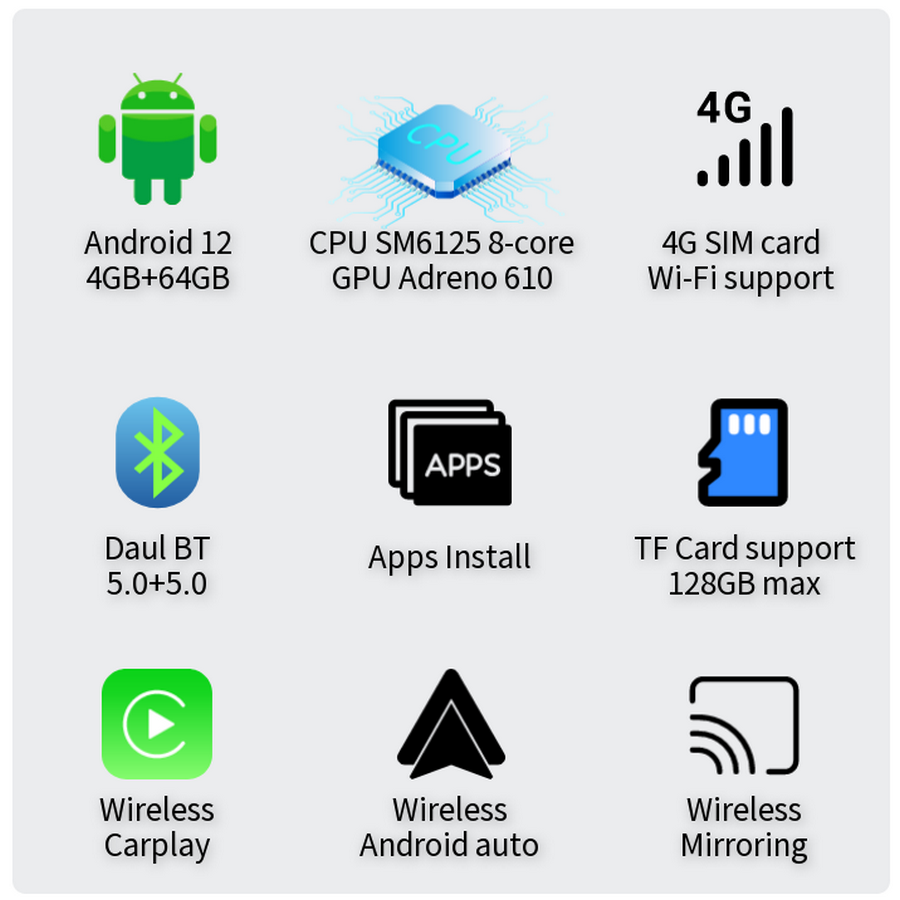 EXPLOTER AI-996 Plus ApplePie - CarPlay Converted to Android 13 System Wireless Carplay and Android auto Euro Asia USA Canada 4G LTE SIM Card CPU 8 Core Ram 4GB Rom 64GB YouTube Netflix